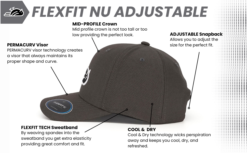 Birdie Slayer - Dark Gray Flexfit NU® Adjustable Performance Golf Hat